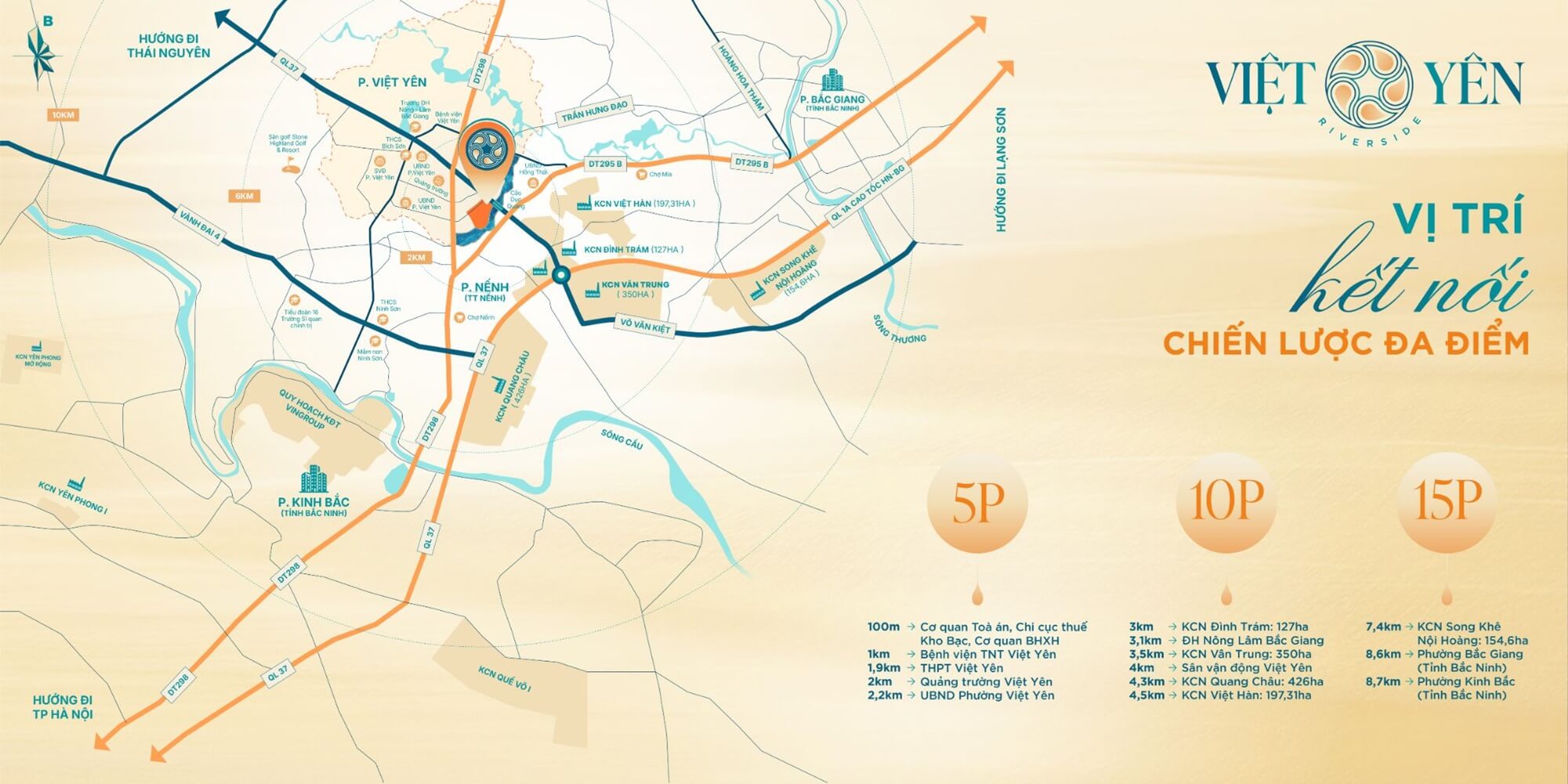 vị trí dự án việt yên riverside bắc giang