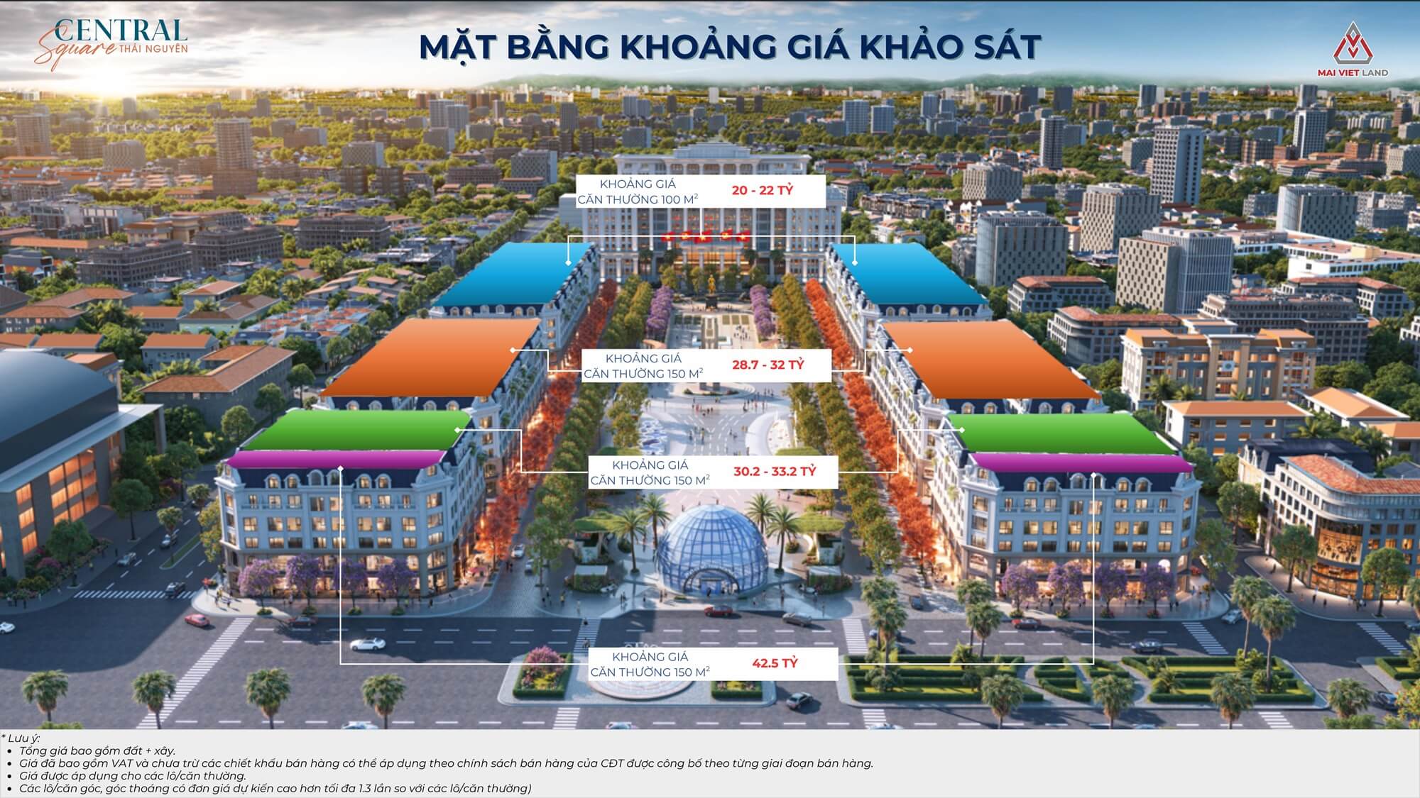 giá bán shophouse central square thái nguyên